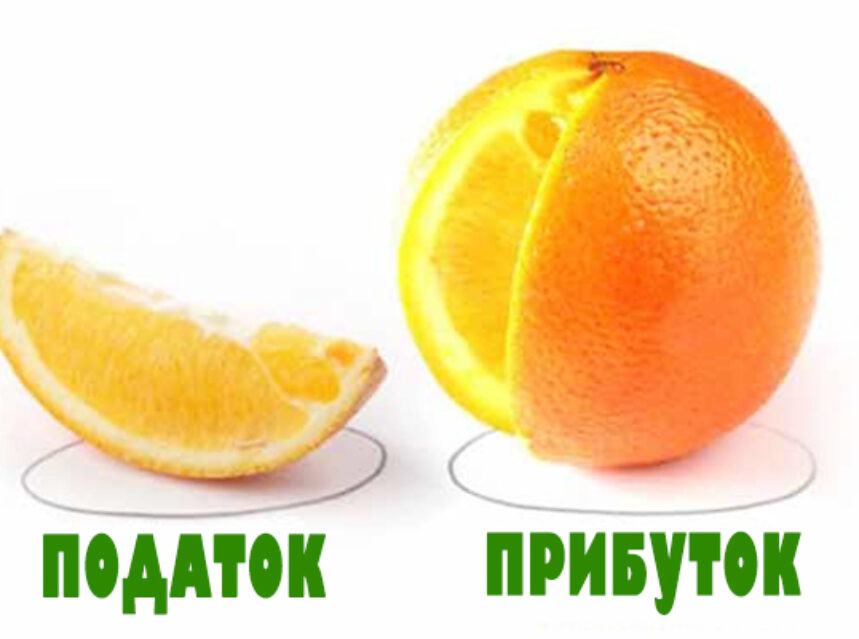 Мінімальний Податок в Законі “Податок на Прибуток” – як Підготуватися? ad-mania
